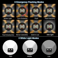 Аварийный фонарь для автомобиля, питается от трёх ААА-батареек, 8 режимов свечения, 3 режима яркости#4
