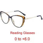 Очки для чтения женские с диоптриями, трендовые Роскошные брендовые солнцезащитные очки кошачий глаз из TR90, с защитой от сисветильник