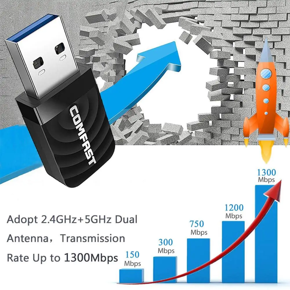 802.11ac/b/g/n Mini USB WIFI адаптер для ПК ноутбука wifi Dongle 1300 Мбит/с usb ethernet беспроводной