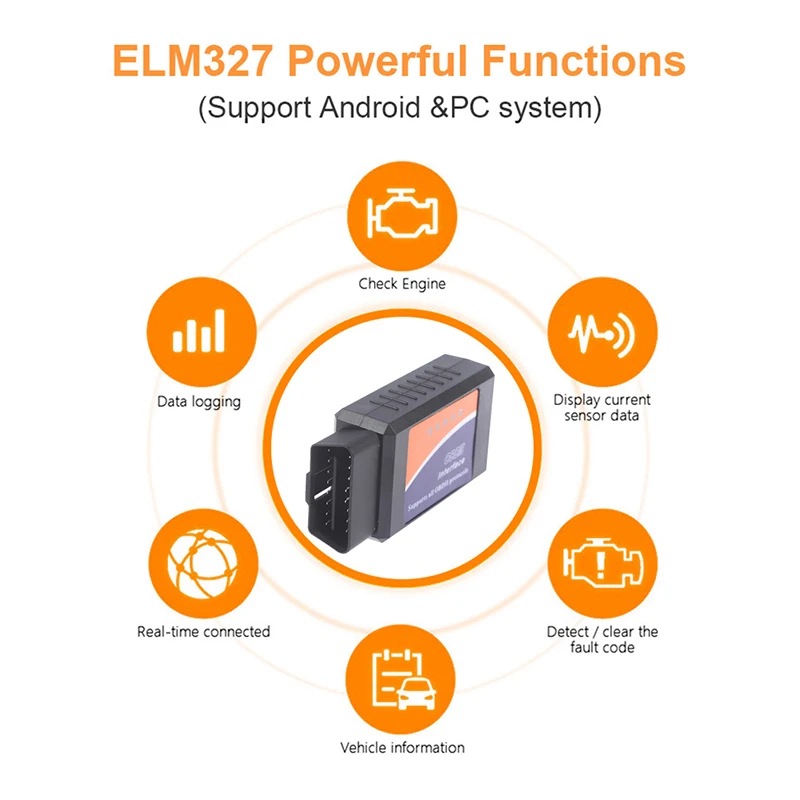 ELM-327 OBD2 сканер для автомобиля ELM327 WiFi V1.5 автомобильные диагностические