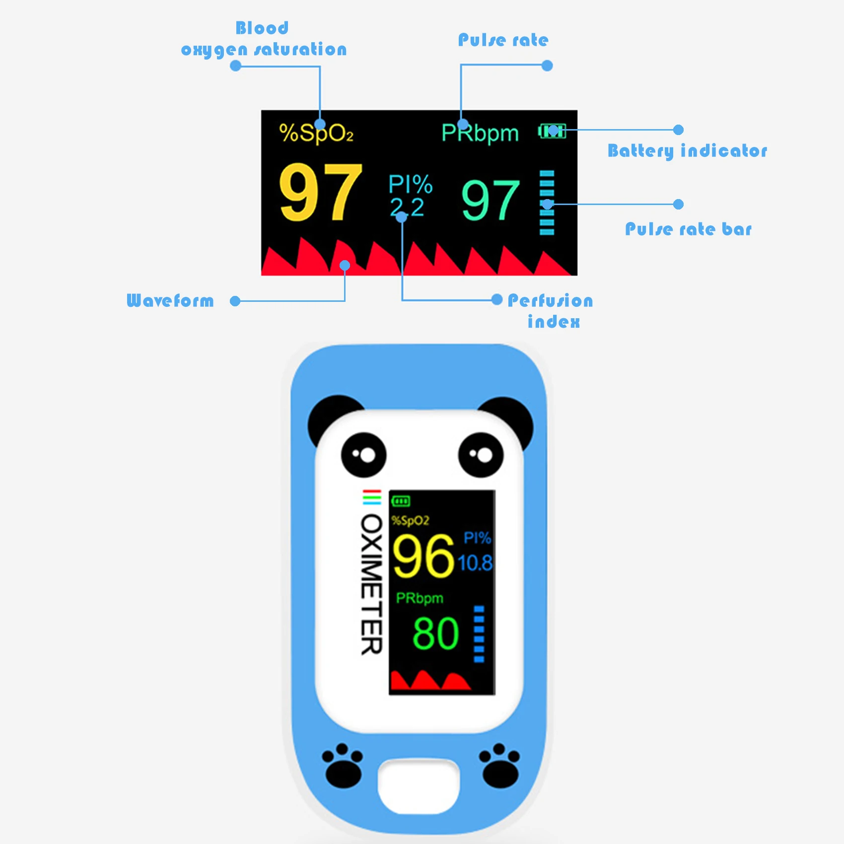 Пальчиковый пульсоксиметр для младенцев
