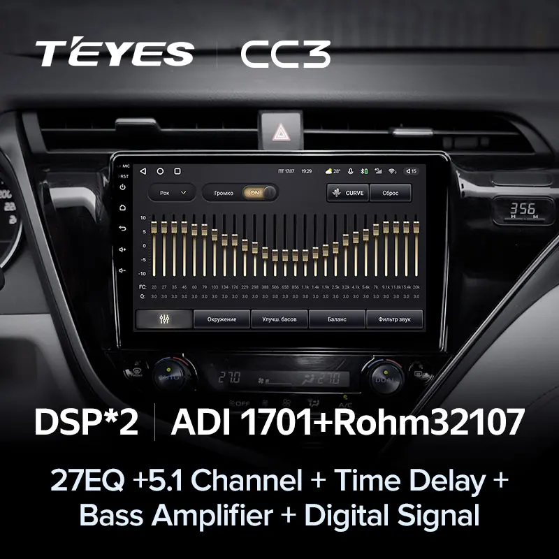 TEYES CC3 Штатная магнитола For Тойота Камри 8 XV70 Toyota Camry XV 70 2017 - 2020 до 8-ЯДЕР 6 + 128ГБ 27EQ DSP