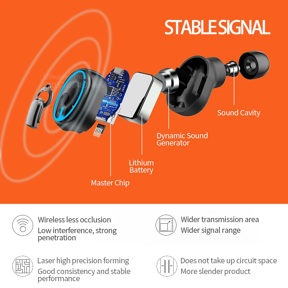 UBeamer M9 Bluetooth наушники. Настоящая беспроводная водонепроницаемая гарнитура
