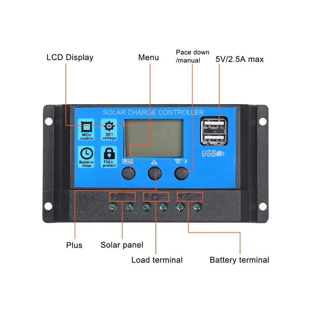 Новейшая модель; 50 Вт Dual USB 18V Панели солнечные с автомобильным Зарядное устройство+ 10/20 Вт, 30 Вт, 40A USB, зарядное устройство солнечной Зарядное устройство контроллера для кемпинга на открытом воздухе светодиодный светильник