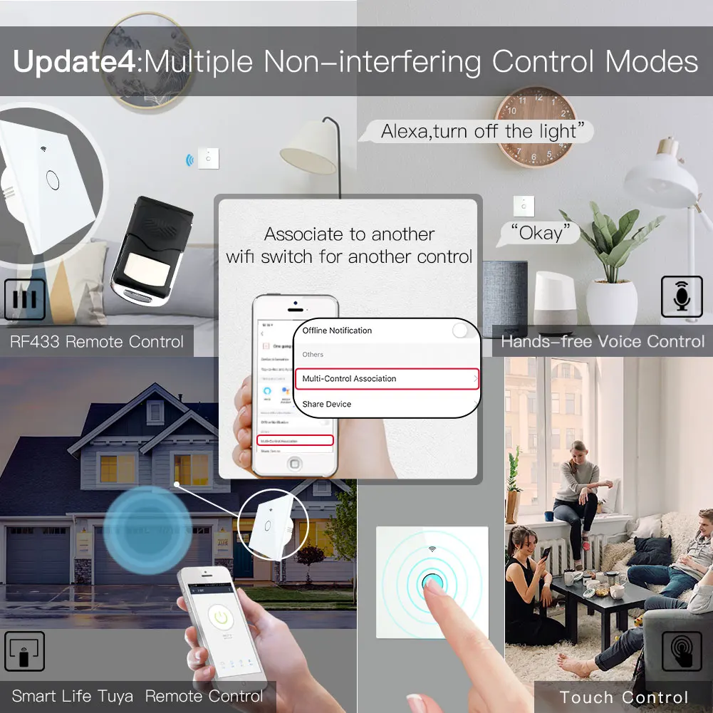 2020 NEW WiFi RF433 Smart Touch Switch 2/3 Way Life/Tuya App Control Alexa Google Home Voice 1/2/3 Gang EU | Обустройство дома