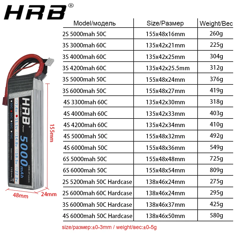 2 шт аккумулятор hrb lipo 3s 111 v 4000mah 4200mah 5000mah 6000mah 4s 148 v 3300ma