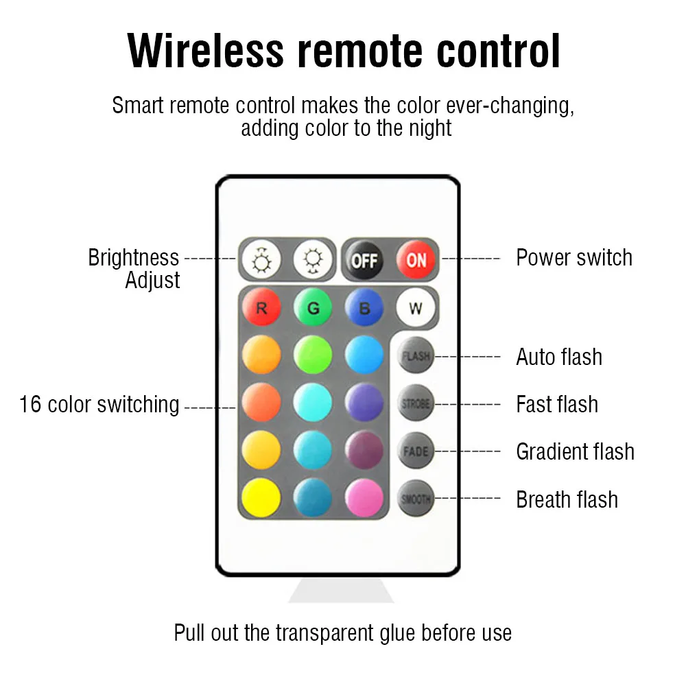 Kopen 10Cm Rgb Led Light Cube Seat Stoel Waterdichte IP68 Oplaadbare Led Verlichting Met Afstandsbediening Voor Bar Home Decor Zwemmen