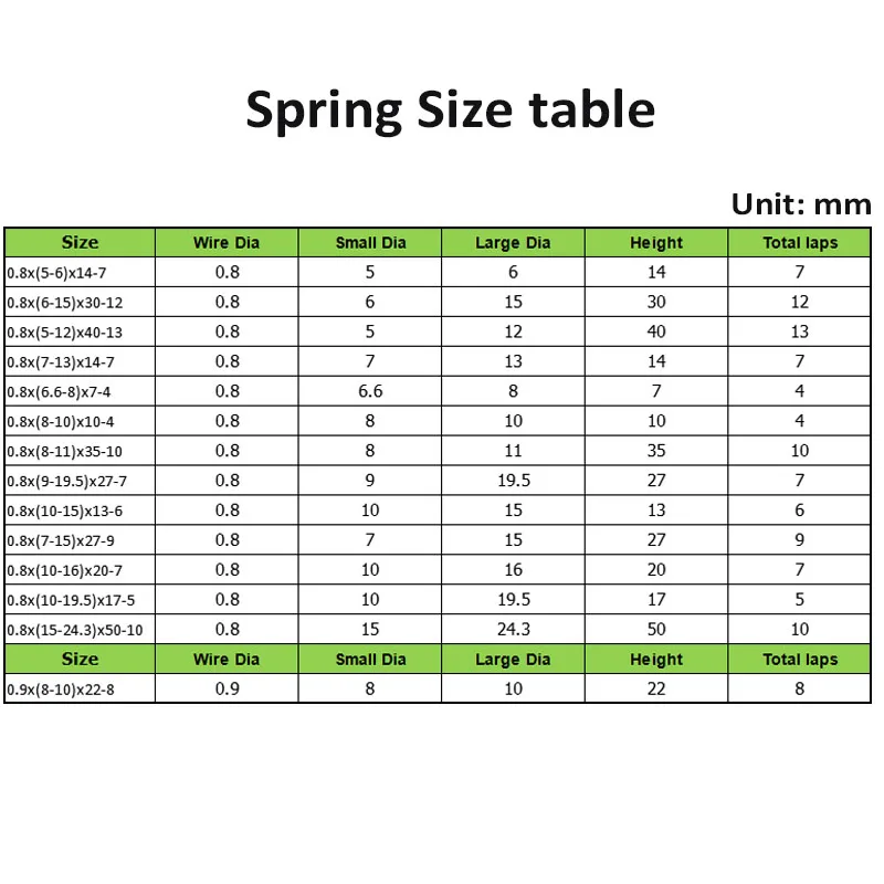 Конические пружины сжатия башня Весна 304 конус из нержавеющей стали Давление