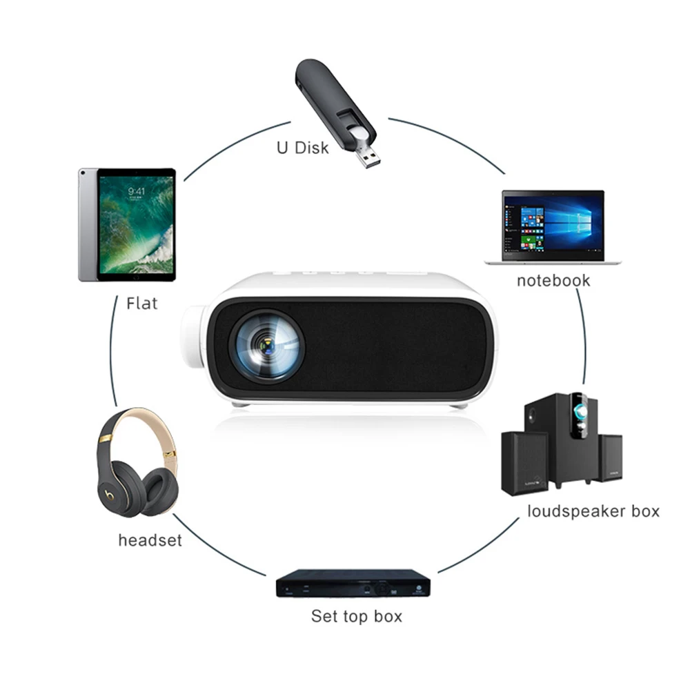 LED Mini Projector 480*272 Pixels LCD with HDMI/USB/AV/Audio Interface Portable Projection Game Home Media Player | Компьютеры и офис