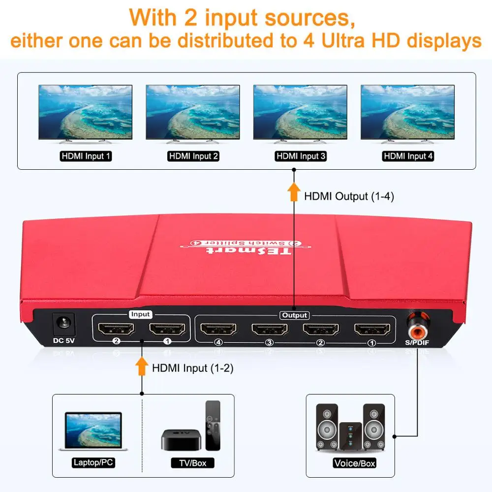 Tesla умный алюминиевый High Quality UHD 4K 2 HDMI переключатель разветвитель сплиттер 2x4 с spdif