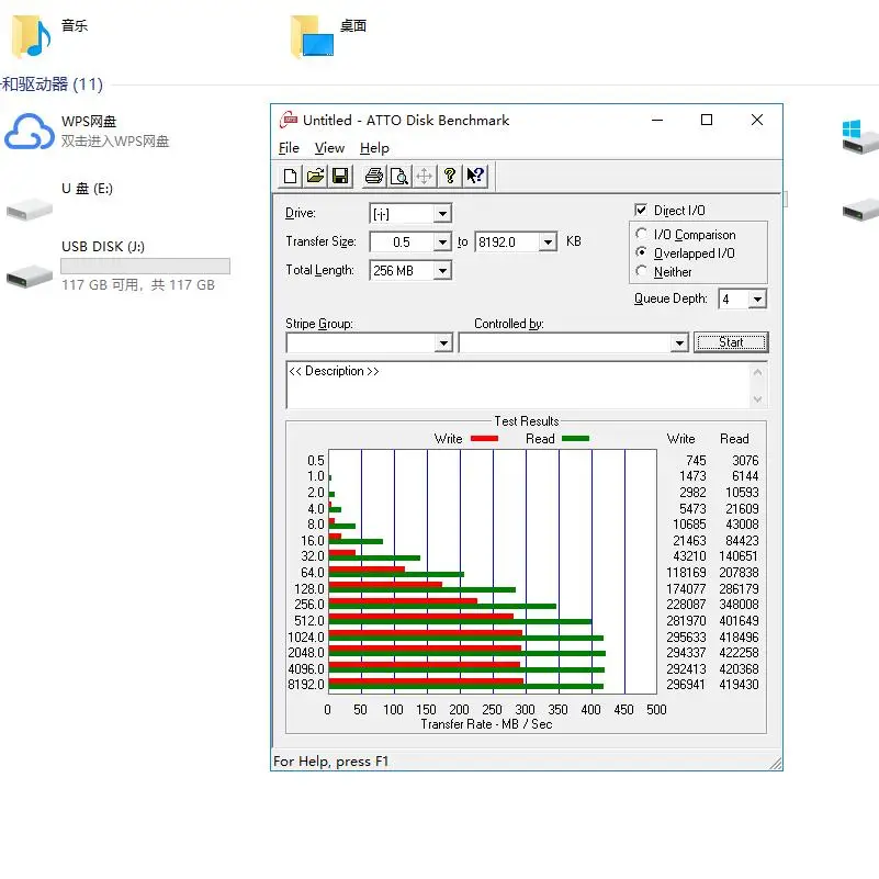 Новое поступление USB твердотельный накопитель 128 ГБ Высокое Скорость Cle USB 3,1 до 350 МБ/с. металлическая подвеска Безразмерные; ; Прямая поставка; флэш-накопитель ФЛЕШКА флешка мини small usb