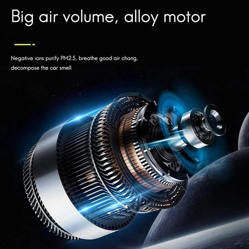 

2Set Portable Wearable Air Purifier Around the Neck with Mini HEPA Air Purifier with Filtration Air Cleaner