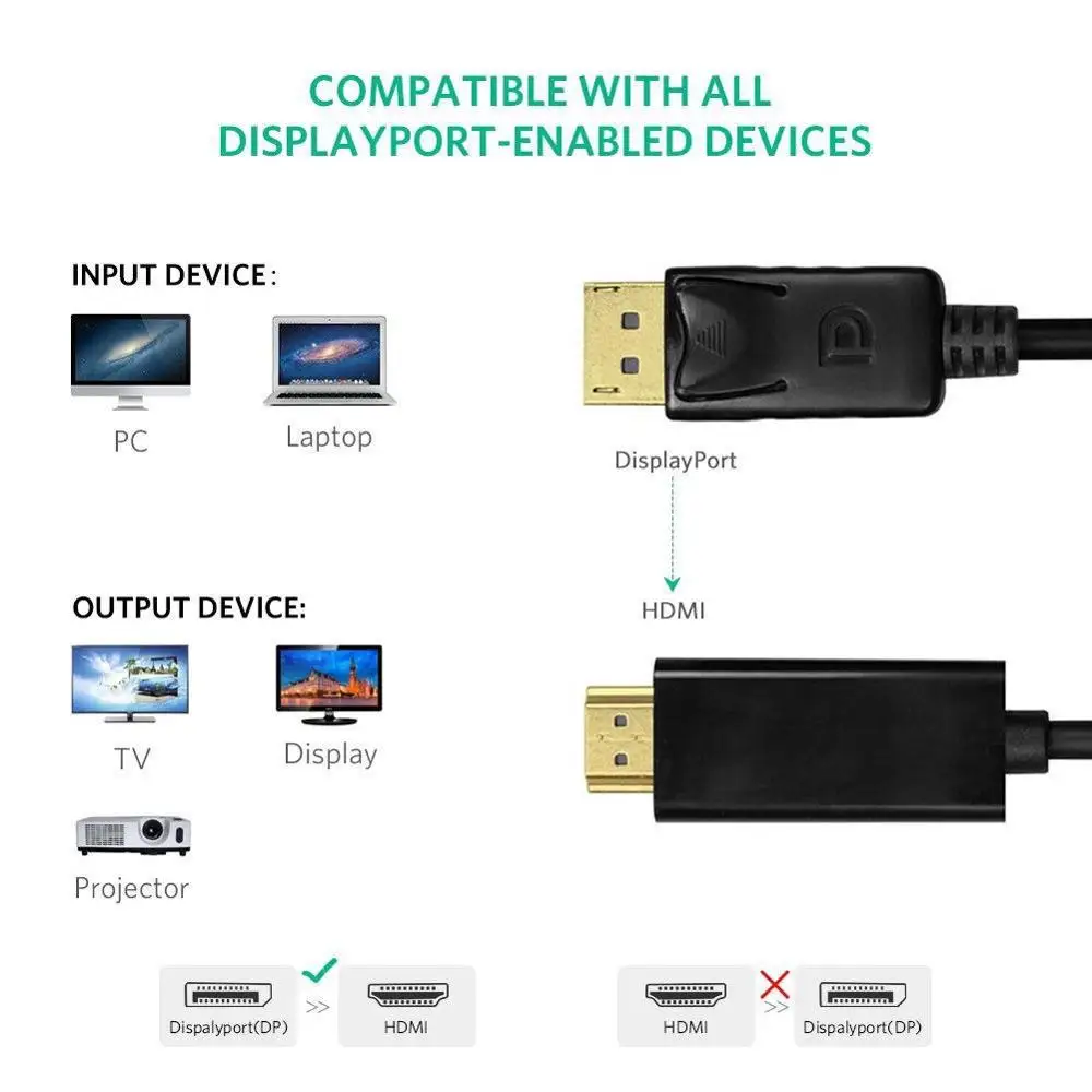 Переходник DP в HDMI 1 8 м для порта дисплея штекер Кабель адаптер конвертер ПК