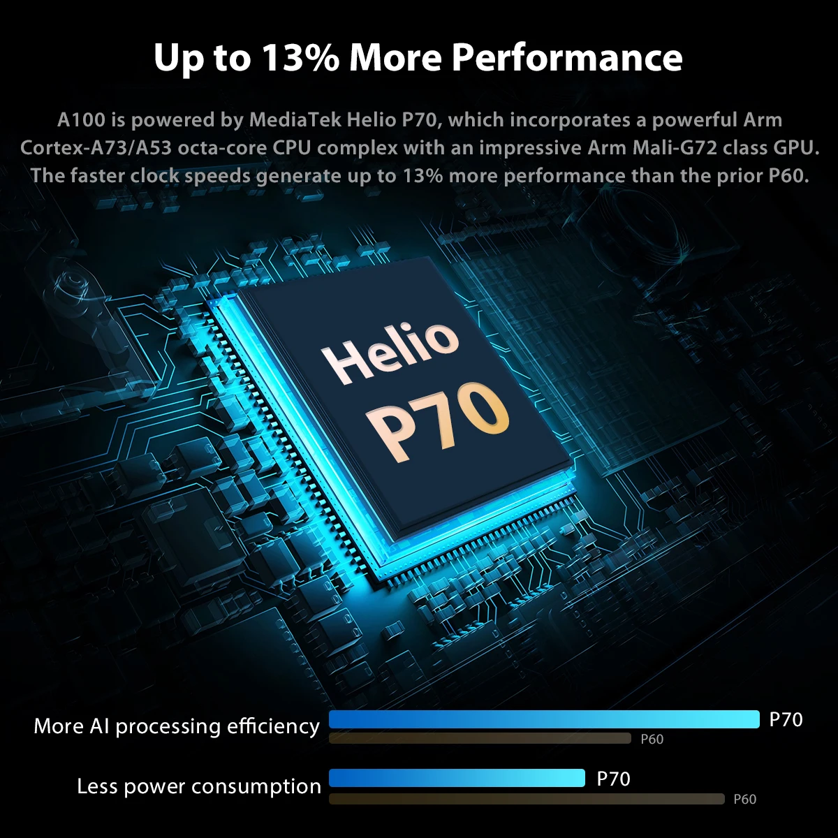 Смартфон Blackview A100 6 + 128 ГБ экран 67 дюйма NFC Helio P70 восемь ядер аккумулятор 4680 мАч -