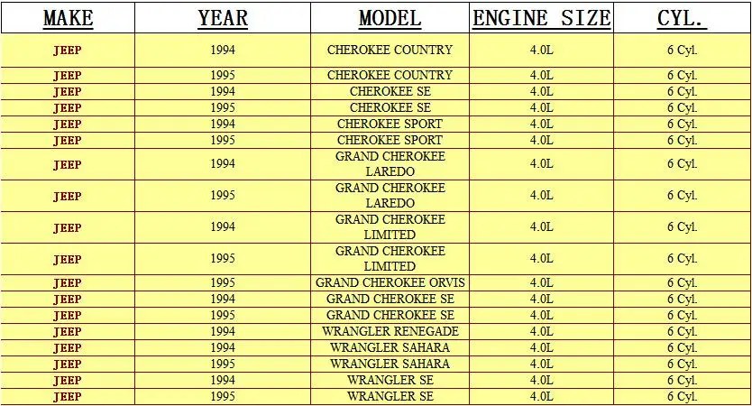 4 шт. высокого качества топливных форсунки сопла 0280155703 0 280 155 703 для Chrysler для Dodge Neon 2,0 16V 1996-1998
