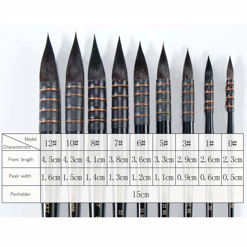 1 шт. кисть ручной работы для акварели моющаяся рисования Швабра ручка