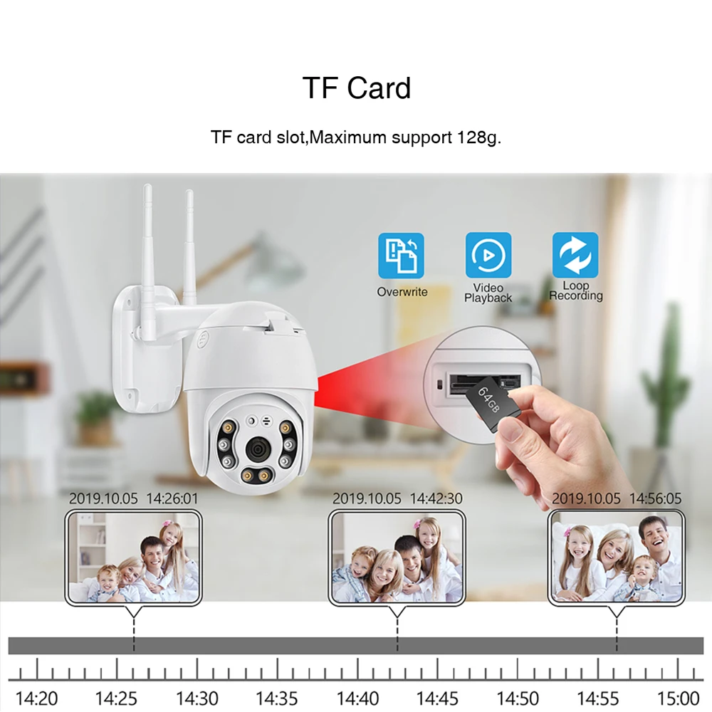 

2PCS 1080P 2MP Outdoor Camera WiFi Auto Tracking Speed Dome Camera Night Vision Wireless CCTV Camera Waterproof Security Camera