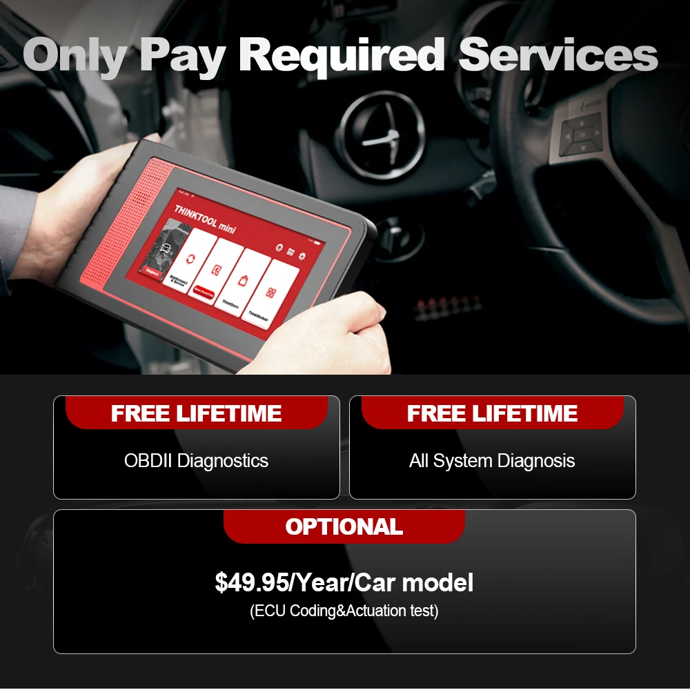 Мини-сканер ThinkTool OBD2 профессиональный автомобильный диагностический прибор для