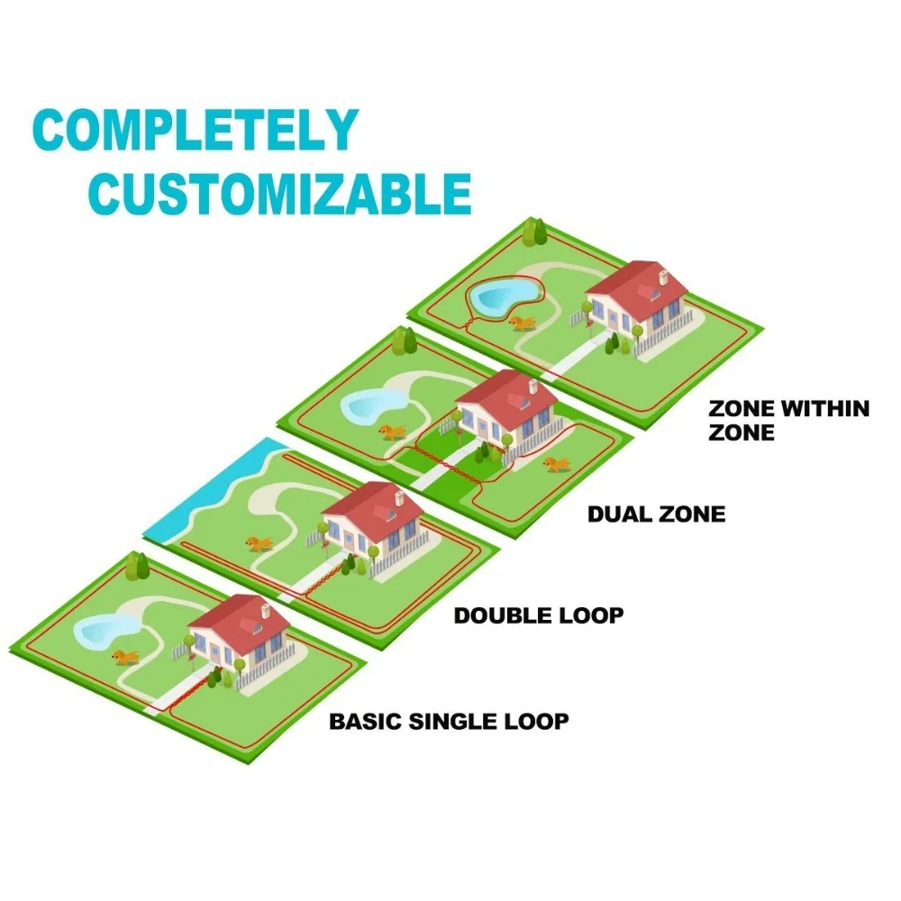 

TP16 Pet Dog Electric Fence System Rechargeable Waterproof Shock Adjustable Dog Training Collar Electronic Pet Fencing System