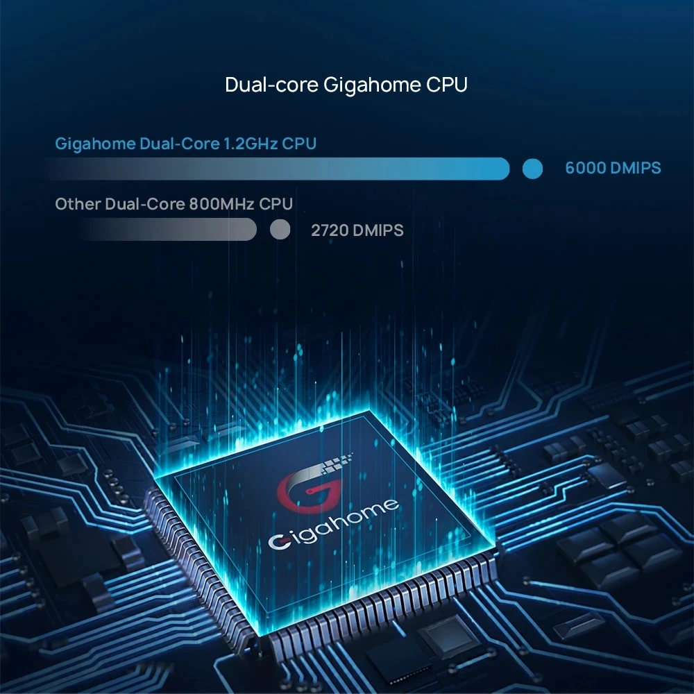 Глобальная версия Huawei маршрутизатор AX3 Wi-Fi 6 + 3000 Мбит беспроводной специальный