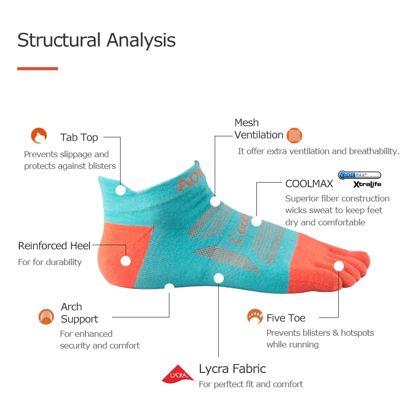 AONIJIE 3 Pairs E4801 E4802 Ultra Run Low Cut Athletic Five Toe Socks Quarter Socks Toesocks For Running Marathon Race Trail