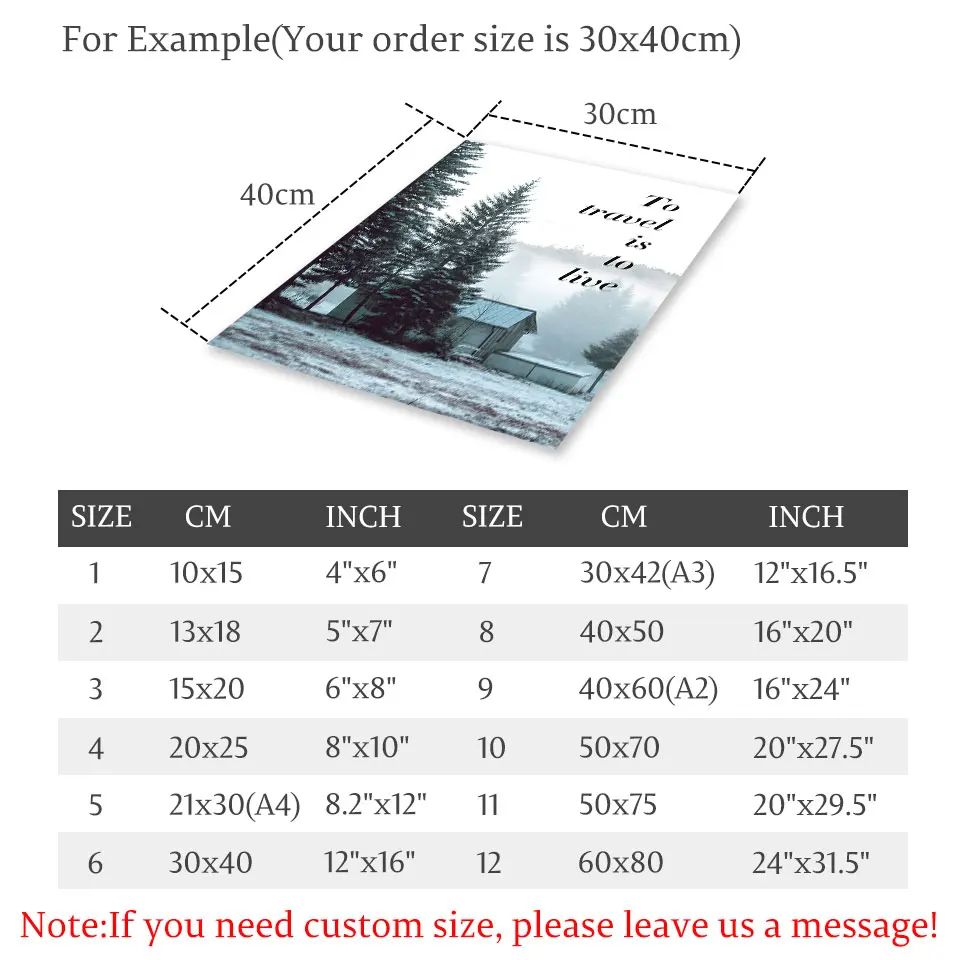 Северный лес плакат морской пейзаж настенная живопись природа холст