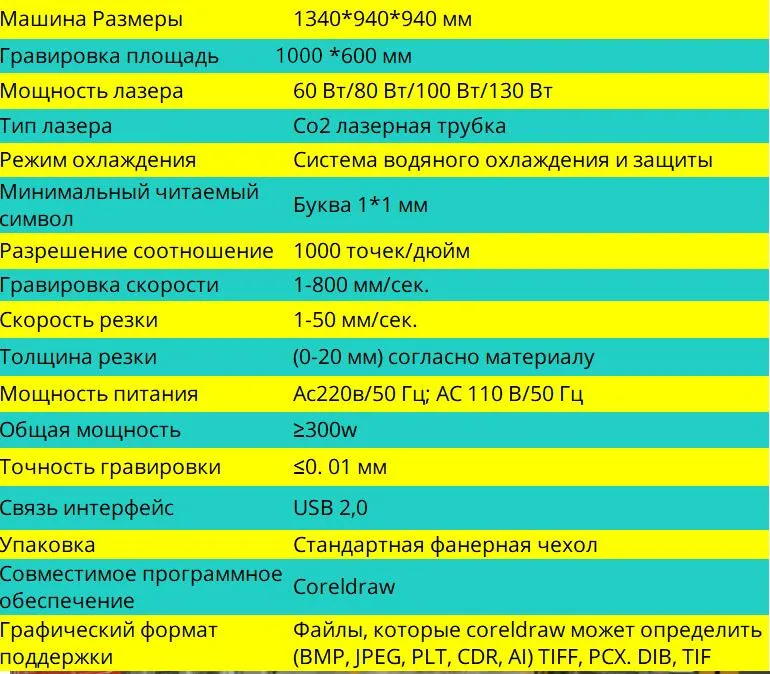Машина для лазерной гравировки и резки 1060 Reci 100 Вт 110 В/220 В Co2 лазерная гравировка машина, лазерная резьба машина