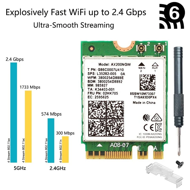 AX200 следующего поколения Wi Fi 6 сетевая карта M.2 NGFF Ax200Ngw 160 МГц 802.11Ax/Ac 2 4 ГГц 5 BT 0 MU MIMO
