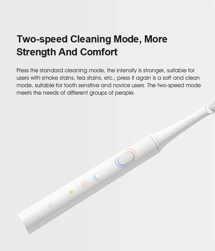 Зубная щетка Xiaomi Mijia Sonic перезаряжаемая с USB IPX7 2 режима портативная гигиена