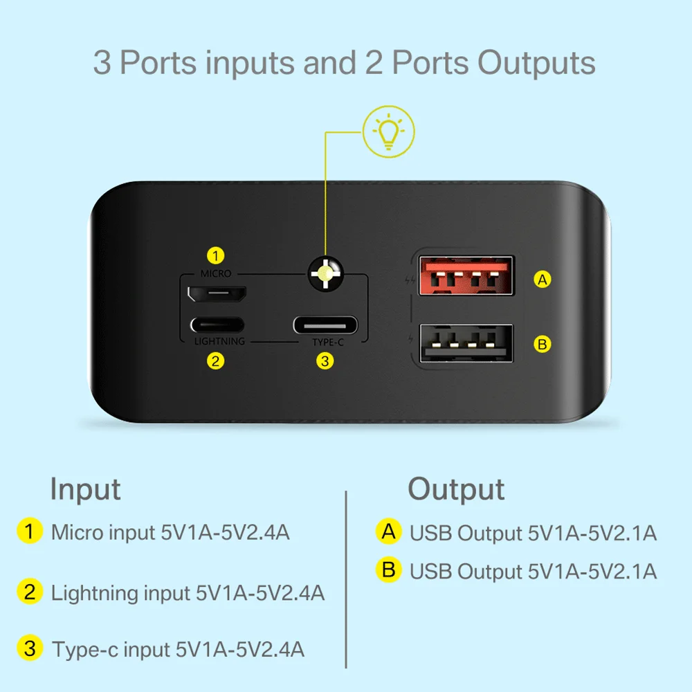 power bank 30000mah portable charger wiht led display powerbank 30000 mah for iphone x xiaomi external battery charger poverbank free global shipping