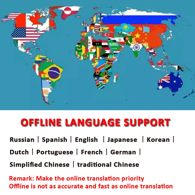 M9 камера офлайн переводчик многоязычный голосовой 107 онлайн Фото перевод 12 стран