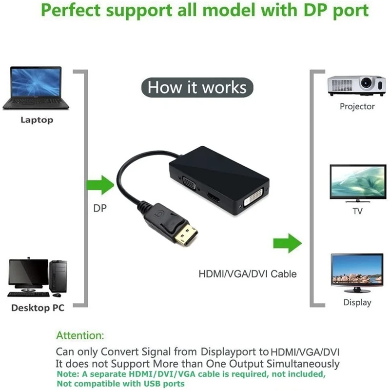 Dp три в одном Линейный Адаптер на HDMI + VGA DVI | Электроника