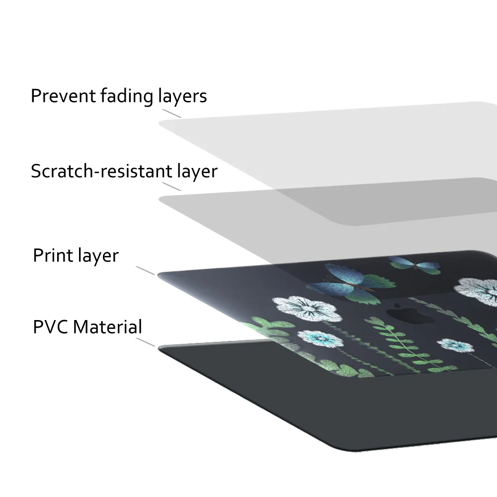 Мрамор FlowerPattern ноутбук чехол крышка клавиатуры для Новые 3DMacBook Air 13 2019 Pro11 3 15 16