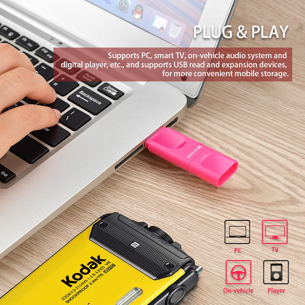 USB флеш накопитель KODAK K233 16 128 ГБ|USB флэш-накопители| |