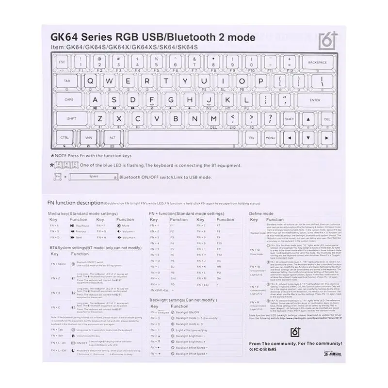 Программируемая механическая клавиатура GK64XS GH60|Клавиатуры| |