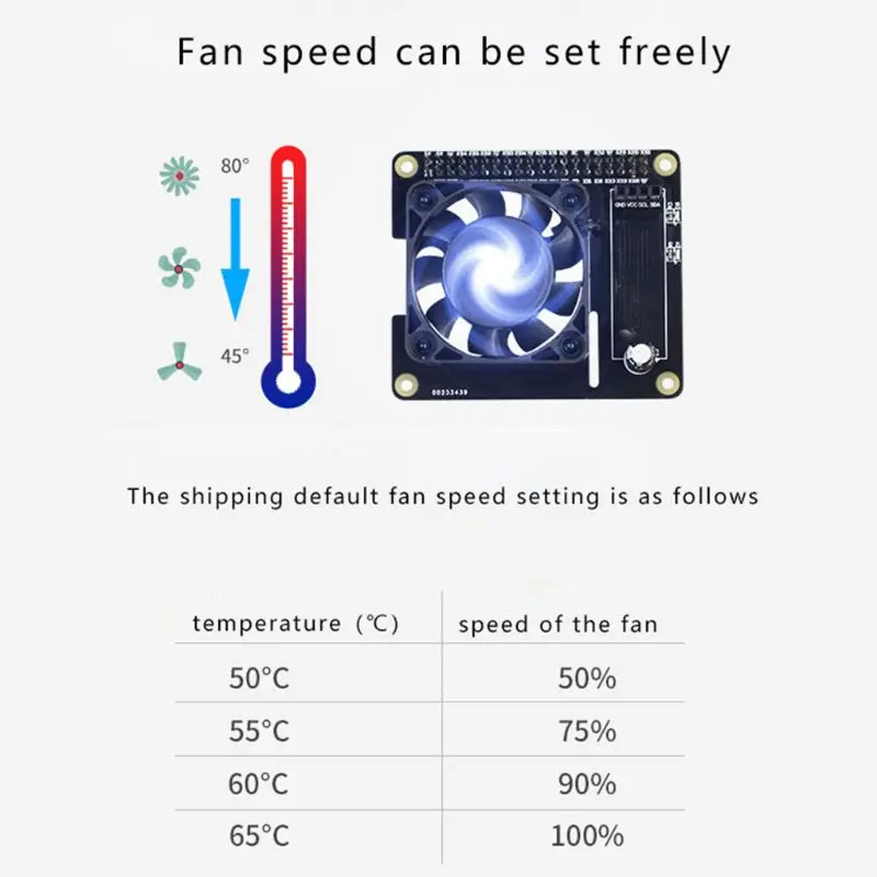 

Adjustable Speed Cooling Fan Expansion Board Silent Heat Dissipation Cooler Development Board with LED Light OLED Screen for Pi