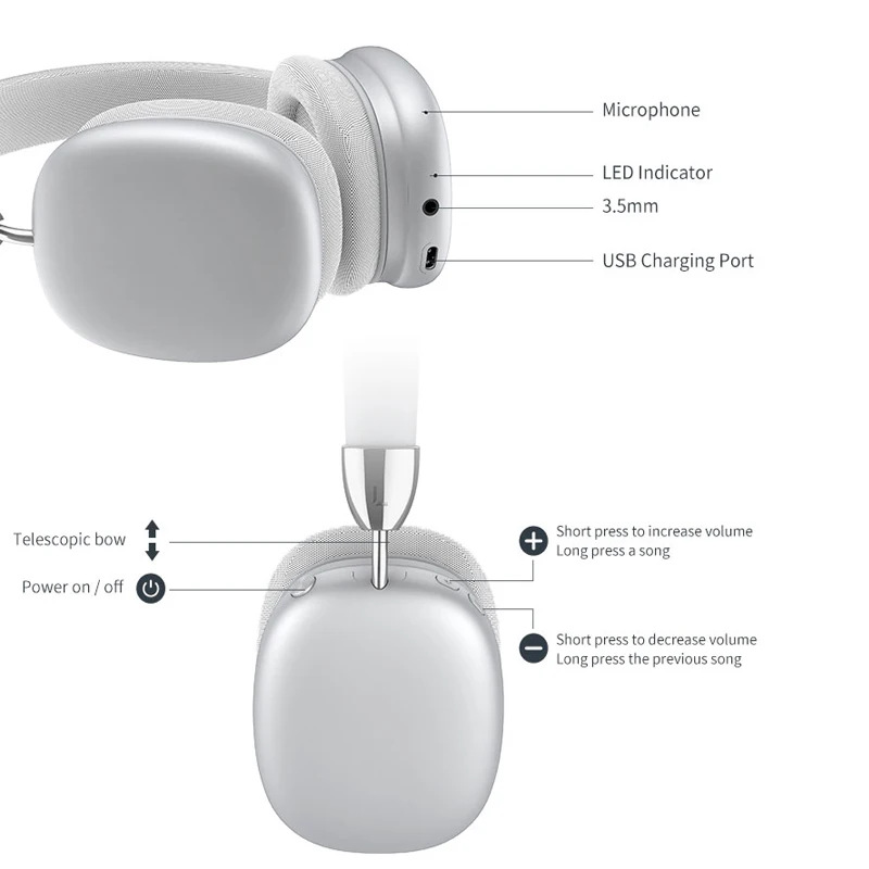 Wireless Bluetooth Headphones For Smartphone Handfree Microphone Foldable Earbuds HIFI Stereo Sound Iphone Huawei Xiaomi PC | Электроника