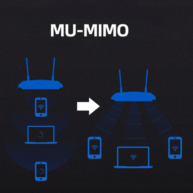 

1200M Gigabit 5g Dual Frequency Usb3.0 Wireless Network Card Wifi Receiver Bluetooth 5.0 Black Apple