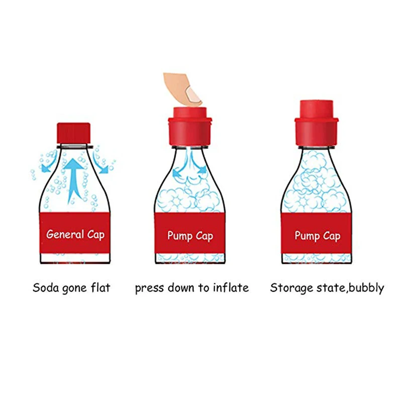 Вакуумная пробка для газировки кухонный колпачок свежести вина нагнетающий