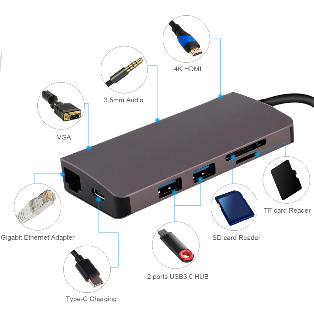 Концентратор адаптер USB C концентратор type-c 3,0 USB-C к HDMI 4K SD/TF кард-ридер PD зарядка гигабитный Ethernet адаптер для MacBook Pro концентратор - Цвет: 9 in 1 USB C Hub