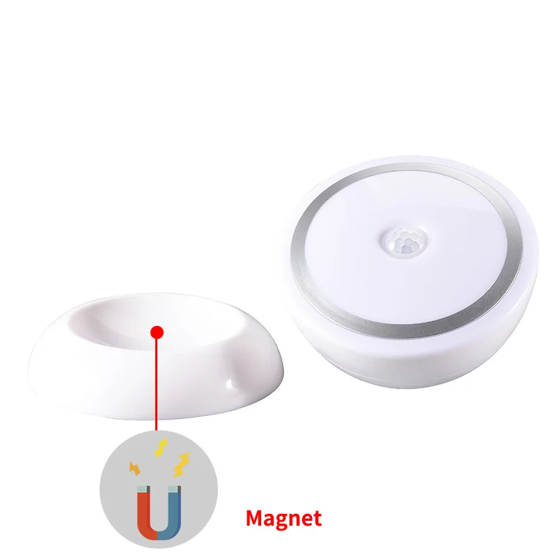 GIJOE 2021 Новый светильник для палатки светодиодная Индукционная лампа