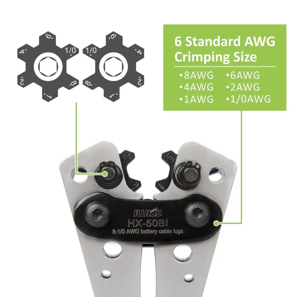 IWISS HX-50BI кабельный наконечник обжимной инструмент для тяжелых условий