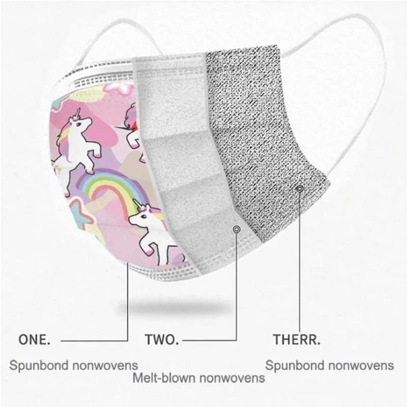Disposable Face Mask 3-layer Protection for Adults Children student Parent-child Male and Female Printed Frog Patterns Kids | Красота и