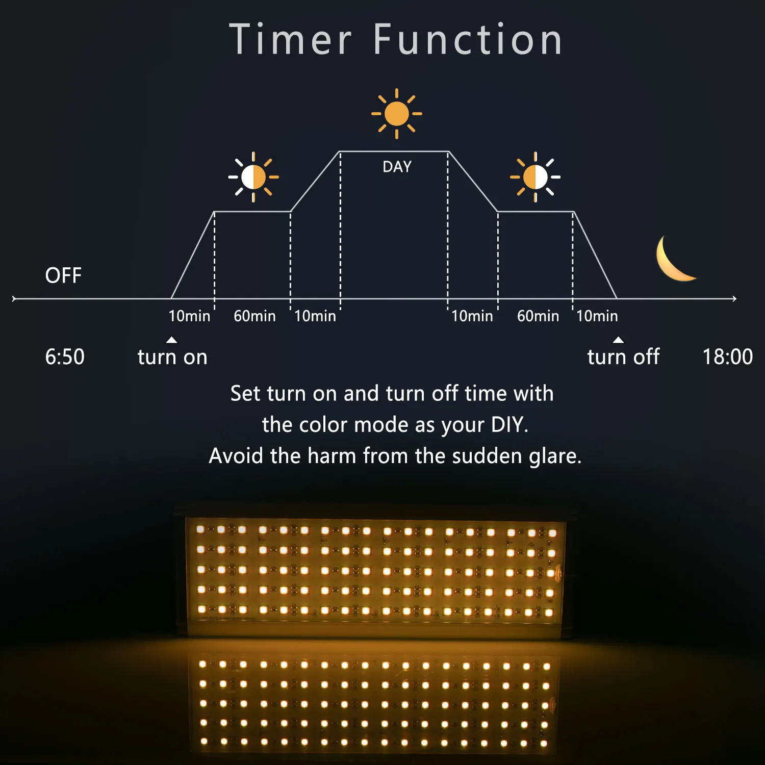 Светодиодный RGB светильник для аквариума лампа с дистанционным управлением и