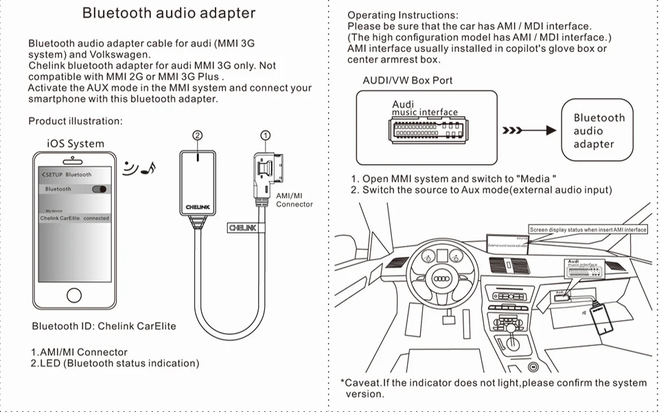 AMI MMI MDI беспроводной Aux bluetooth Кабель-адаптер аудио Музыка Авто bluetooth для Audi A3 A4 B8 B6 Q5 A5 A7 R7 S5 Q7 A6L A8L A4L