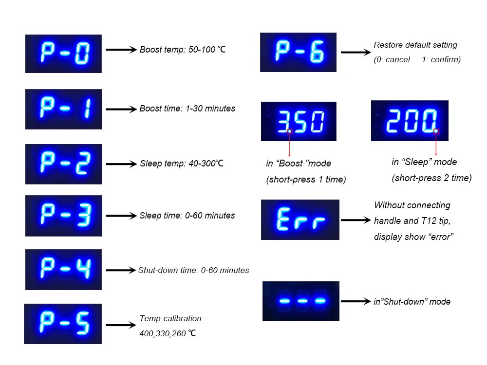 KSGER T12 STM32 цифровая паяльная станция T12 железные наконечники автоматическое повышение температуры сна быстрый нагрев 907 ABS Ручка DIY Инструменты