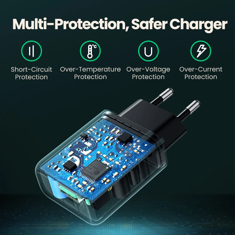 UGREEN 18W USB Charger QC3.0 Quick Charge 3.0 QC Fast Wall Charger for Samsung s10 Xiaomi iPhone Huawei Mobile Phone Charger