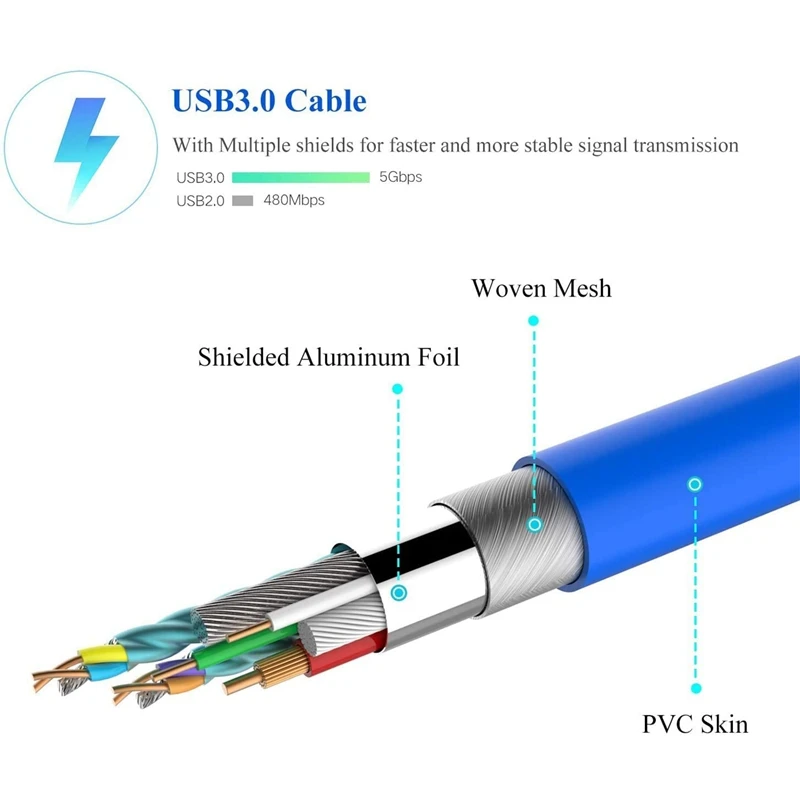 Плата расширения VER009S PCI Express PCIE E Райзер с 6 контактами на SATA 1X 16X USB 3 0 светодиодный