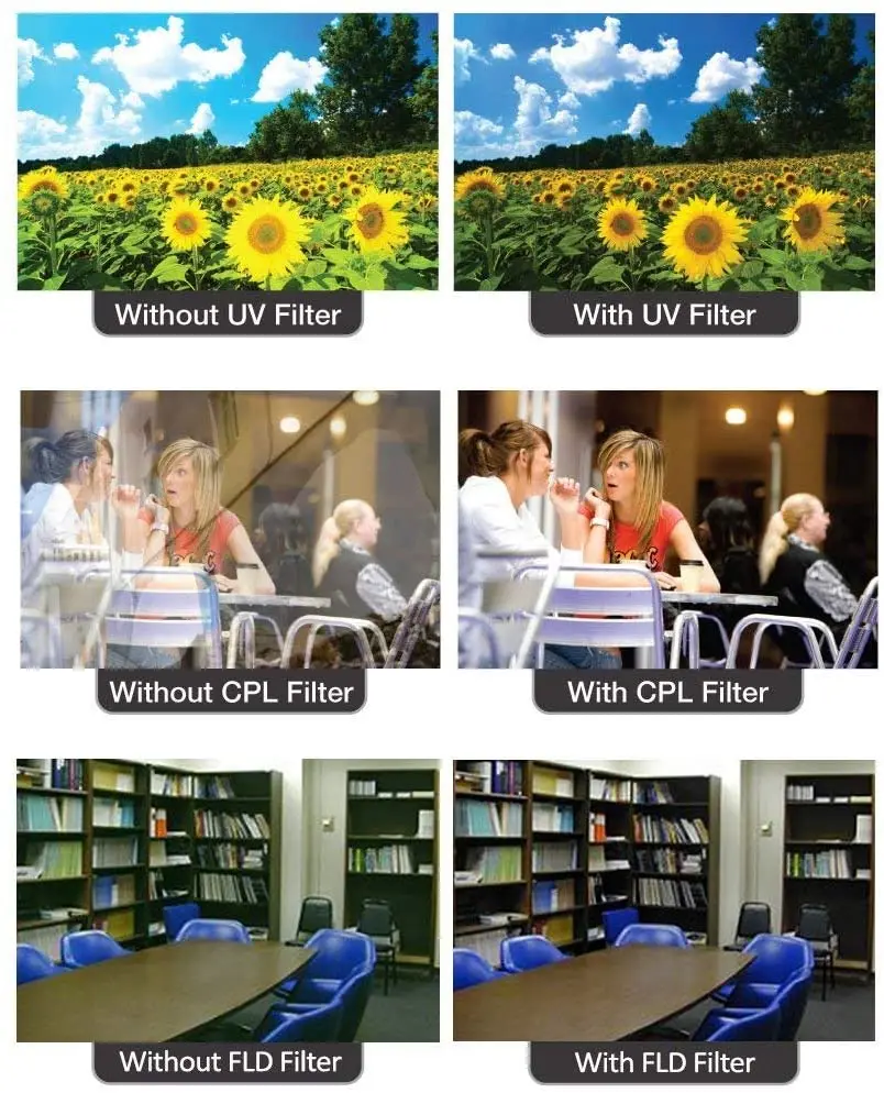 Набор фильтров UV CPL ND крышка объектива чистящая ручка для камеры Nikon Coolpix P950 P900 P900s /