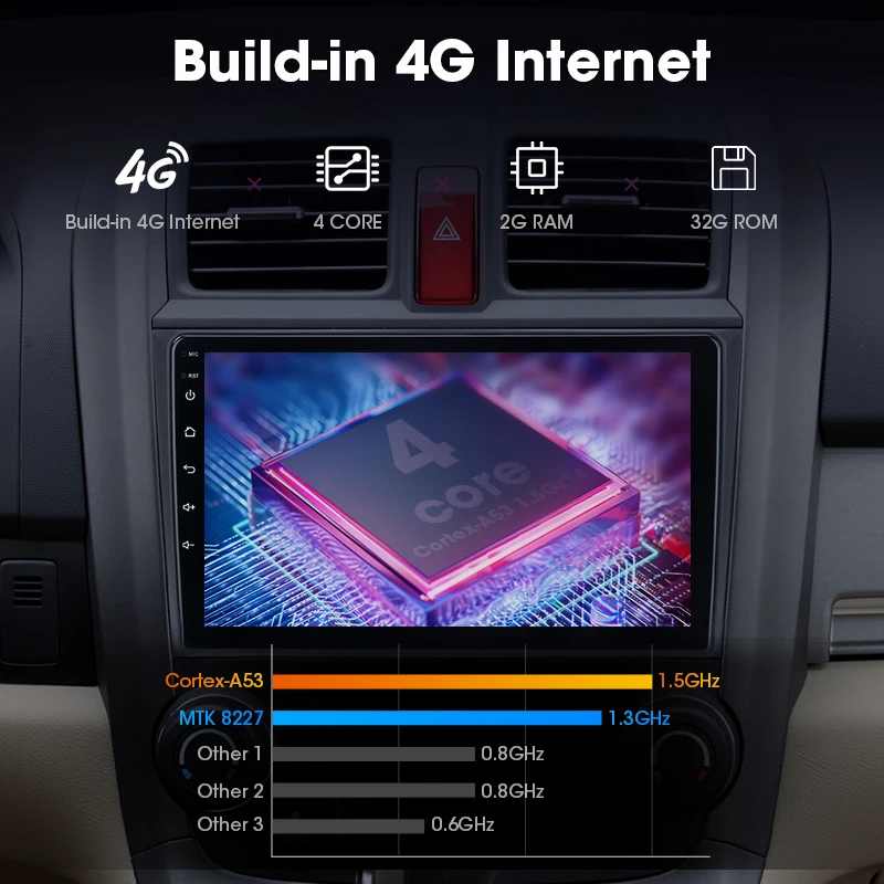 JMCQ 9 &quot4G RDS для Honda CR V 2007 2011 Автомобильный Радио Android плеер Wifi GPS Navigaion 2G + 32G